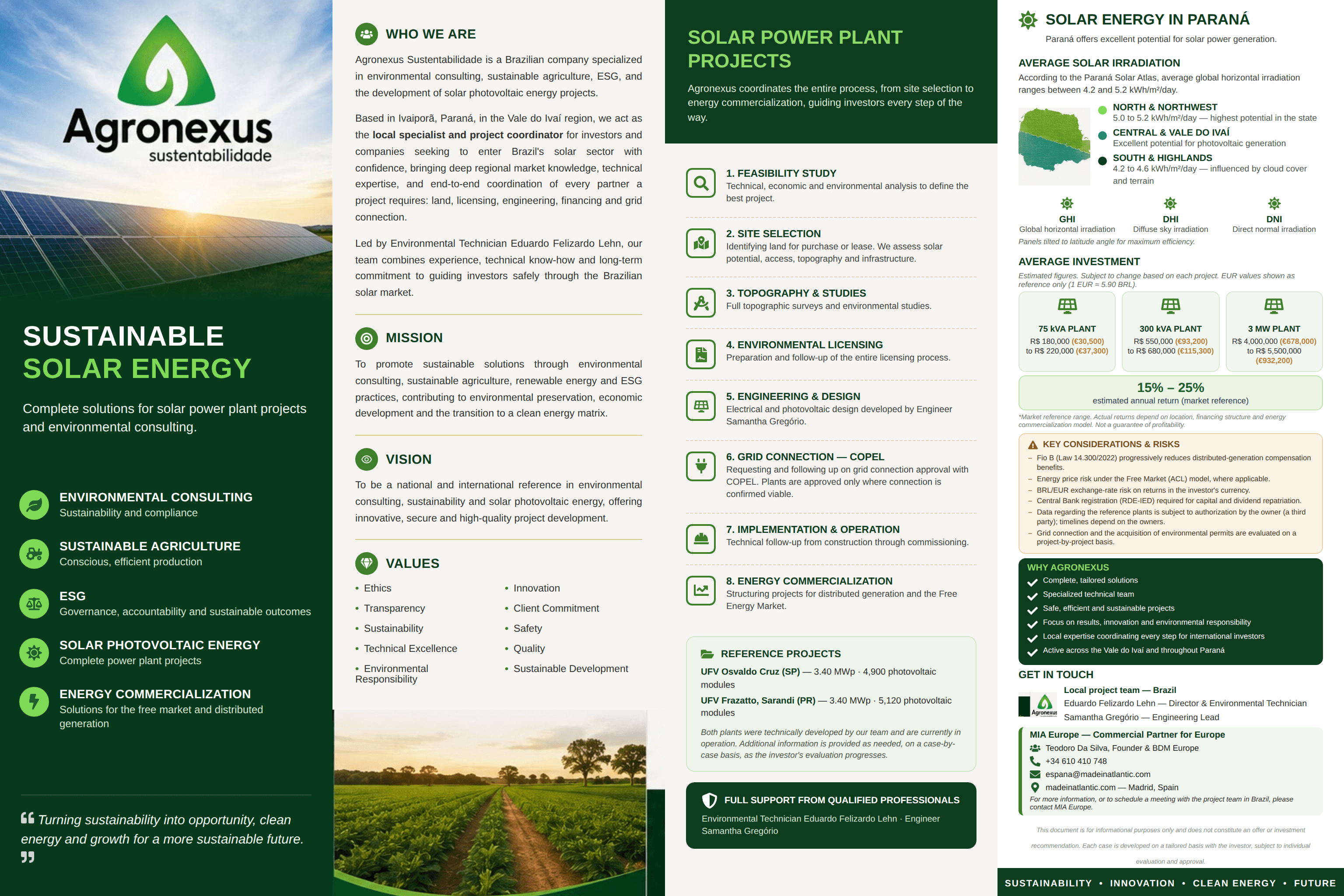 Oportunidade de Investimento - Brasil - Energia Solar